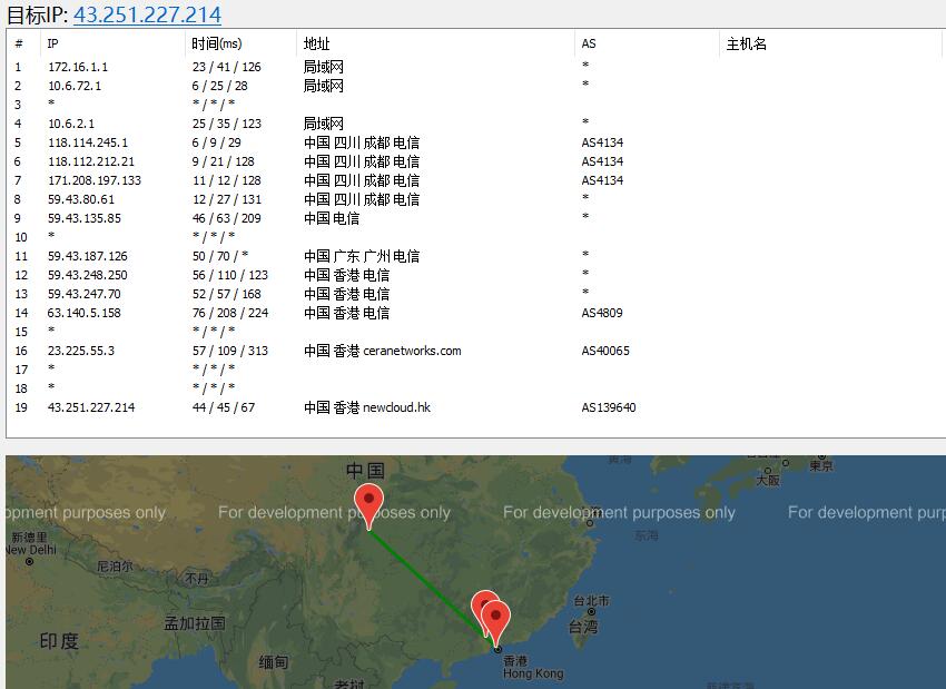 TmhHost香港VPS路由线路去程