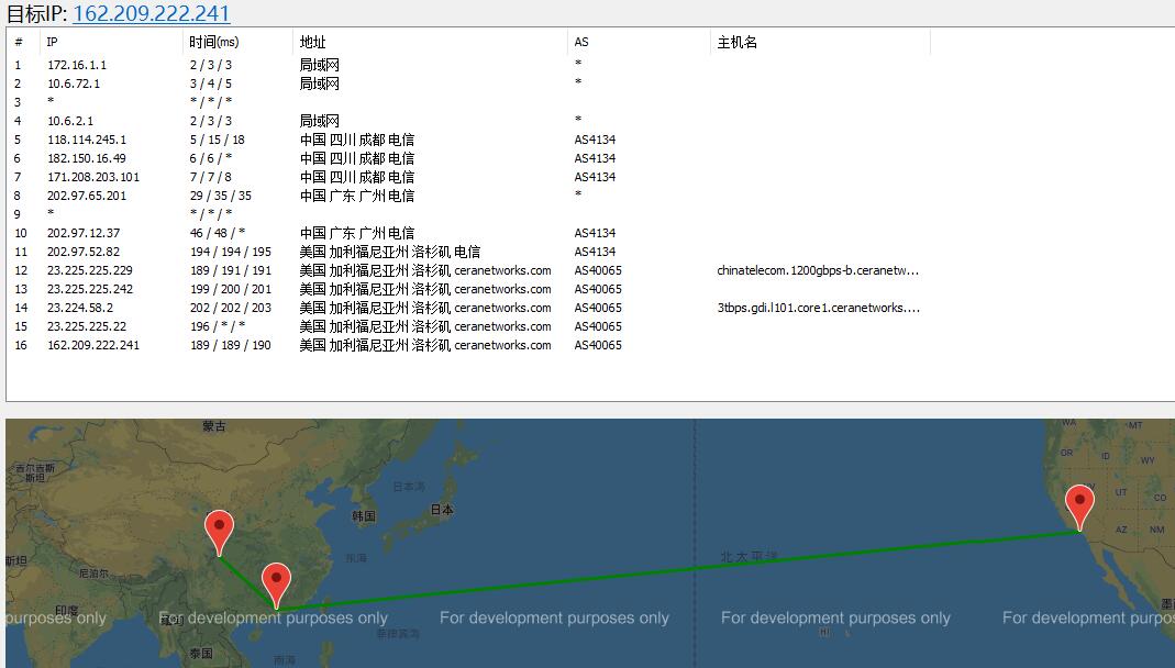 TmhHost CERA美国VPS 路由线路去程测试