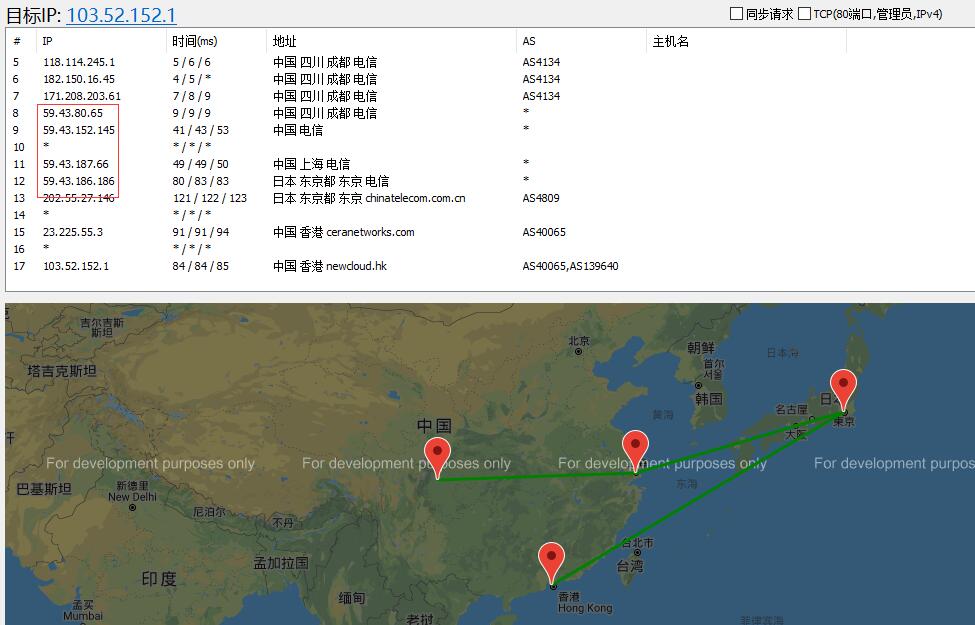 TmhHost 香港VPS路由线路测试