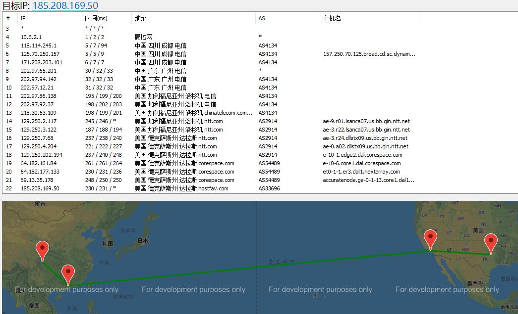 AccurateNode 美国VPS路由测试