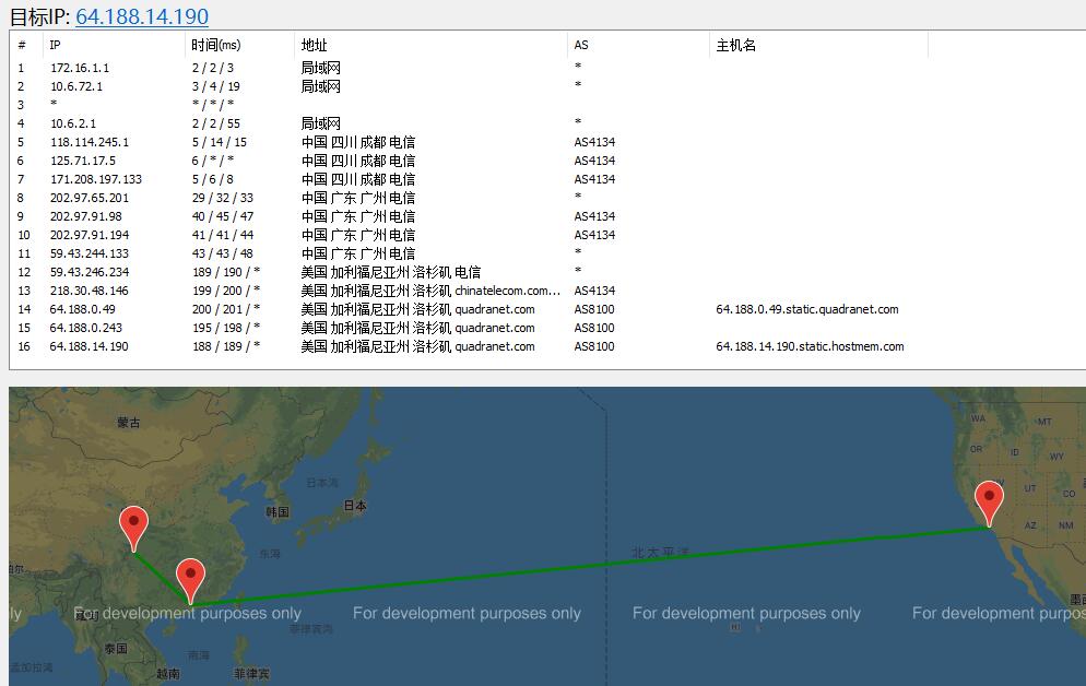 Hostmem美国VPS路由线路