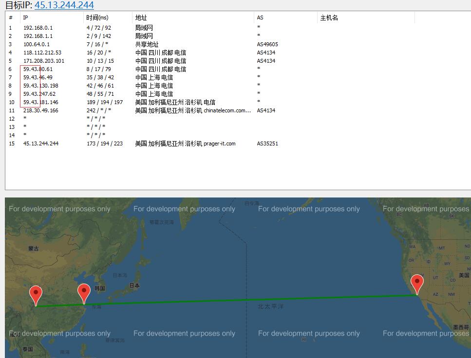 极光互联美国VPS路由线路效果图