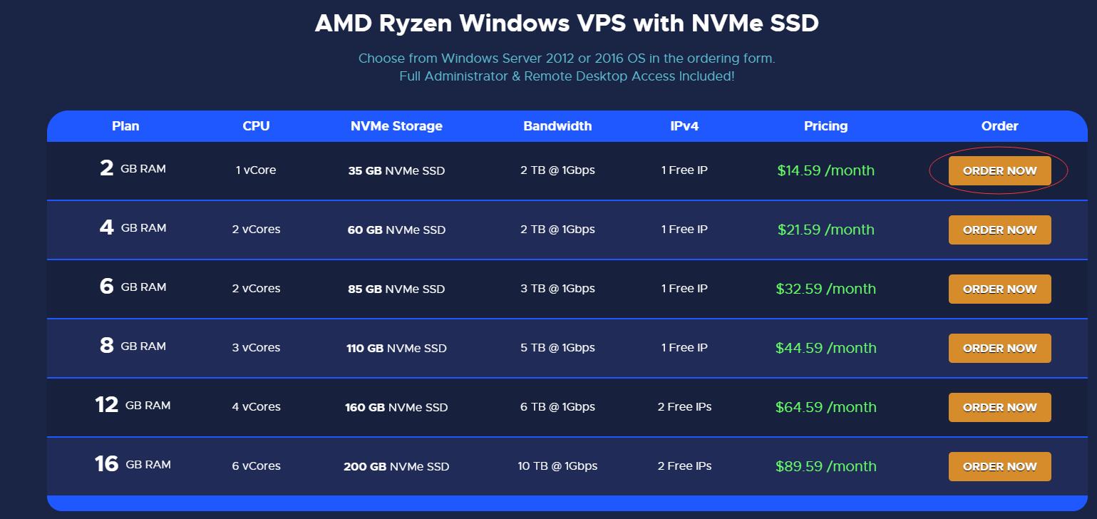 RackNerd Windows VPS套餐选择