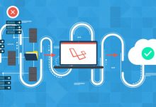 便宜欧洲CN2 VPS推荐-主机测评