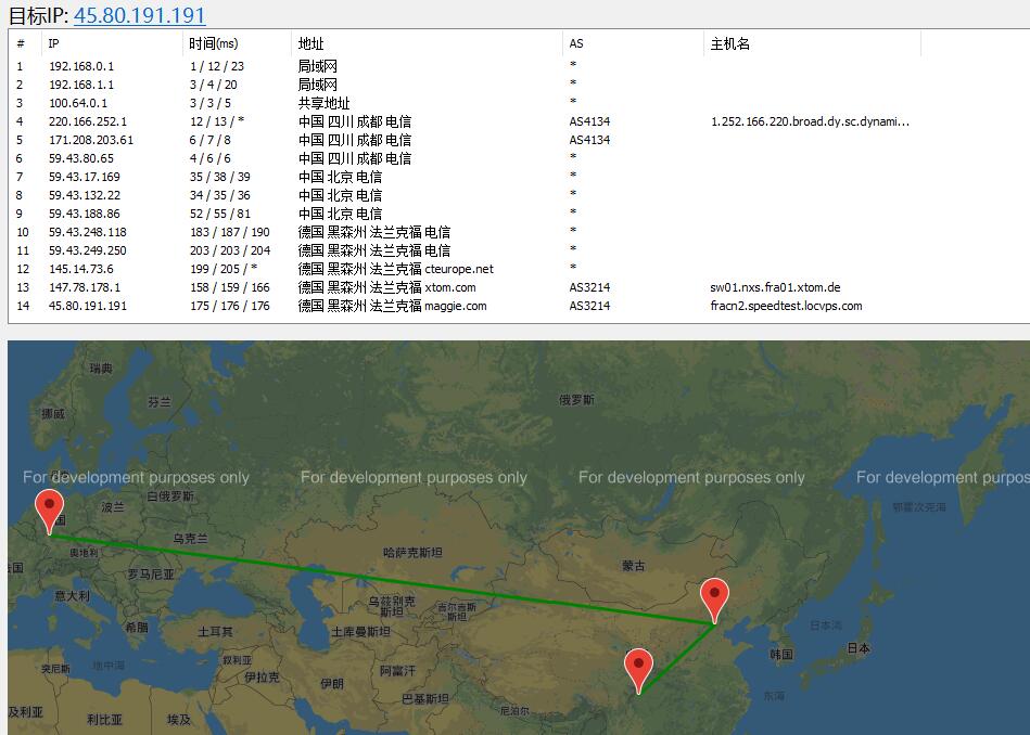 LOCVPS德国VPS路由线路