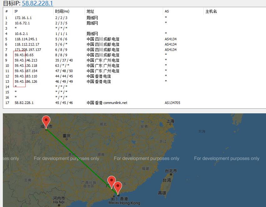 80VPS香港新世界机房路由线路效果图