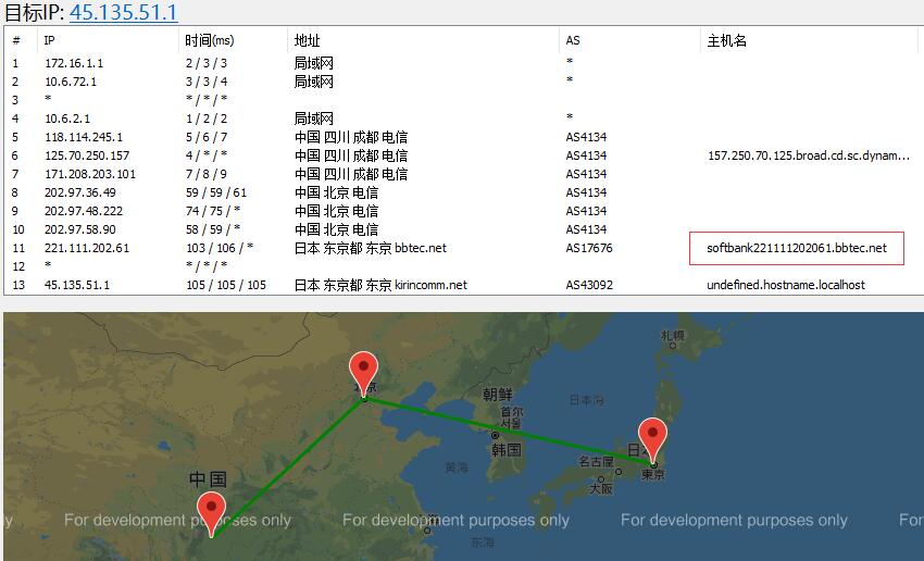 TmhHost日本VPS 路由线路测试效果图