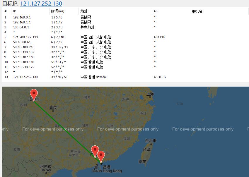 桔子数据香港VPS路由线路测试