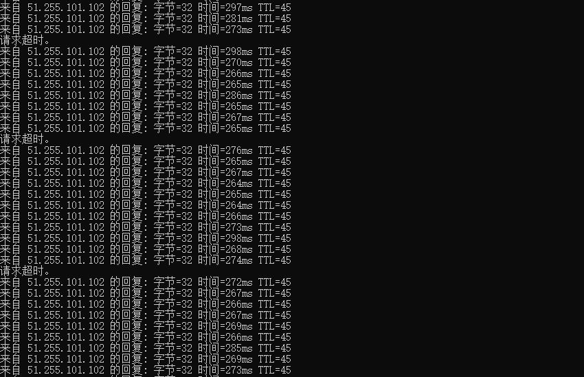 GeeCdn法国VPS Ping测试效果图