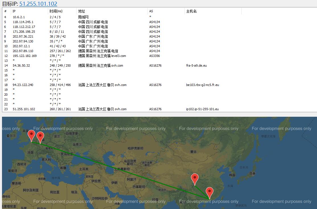 GeeCdn法国VPS 路由线路测试效果图