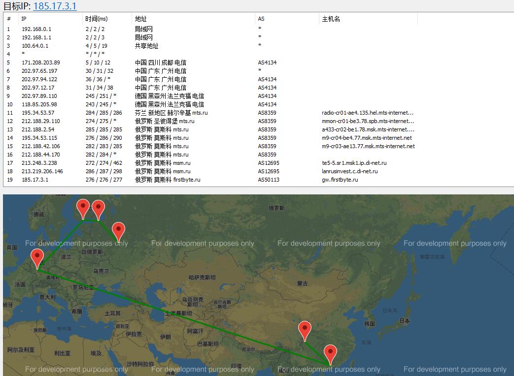 firstbyte俄罗斯VPS路由线路图