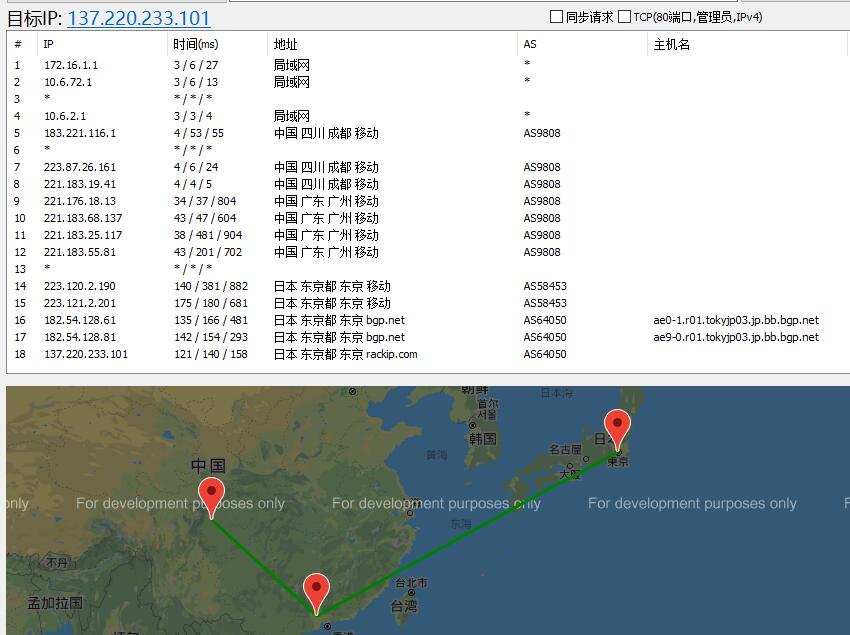 热网互联日本VPS路由线路测试
