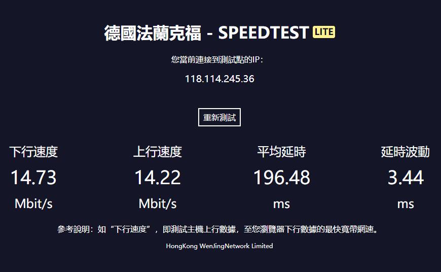 LOCVPS 欧洲CN2 VPS 本地下载测试效果图