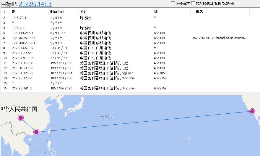 美国VPS桔子主机路由线路测试效果图
