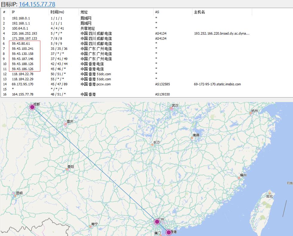 香港VPS Topmain 路由线路测试效果图