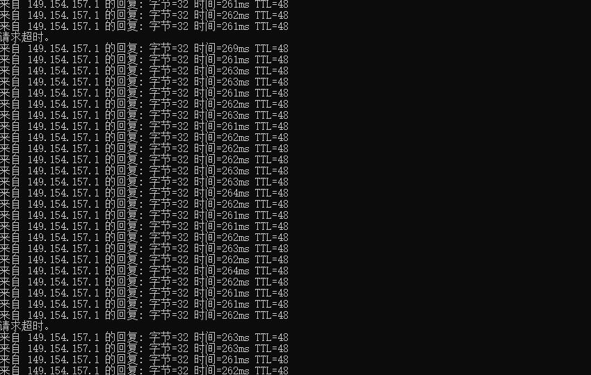 FormoHost意大利VPS Ping效果图