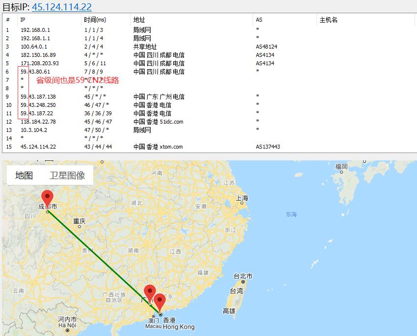 遨游主机CN2 GIA线路香港VPS 路由线路测试