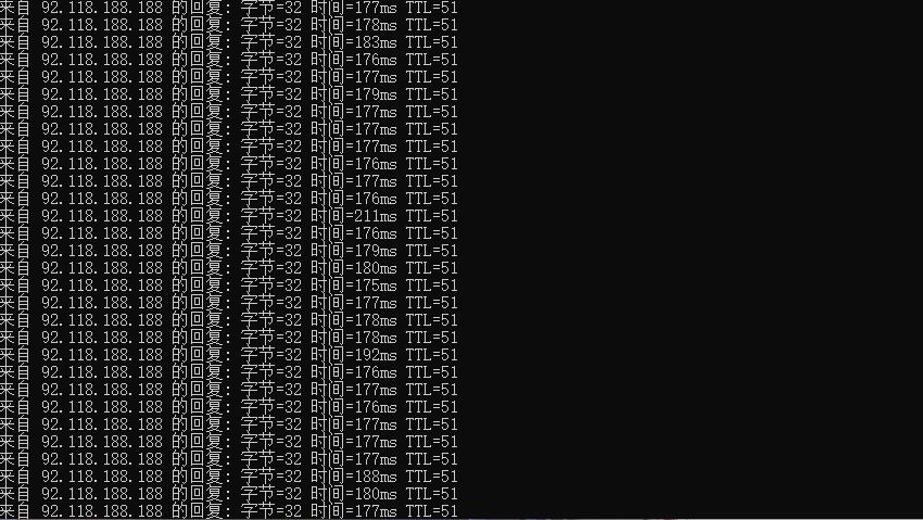 HostKVM 美国VPS Ping延迟测试