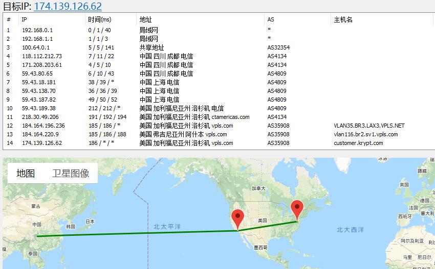 iON 美国圣何塞VPS 路由线路测试效果图