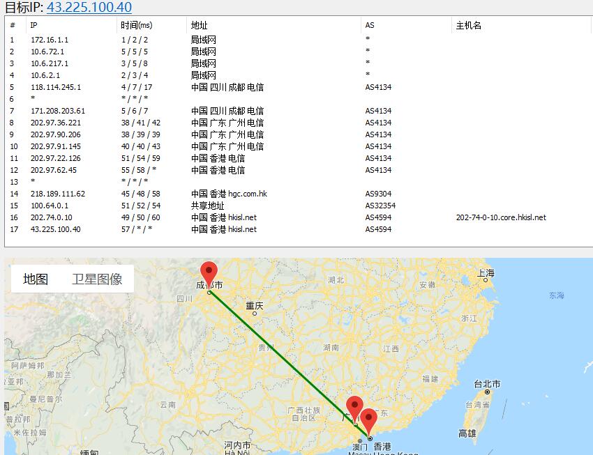 免费香港VPS ISL 路由线路测试