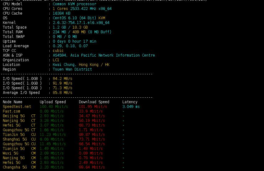 免费香港VPS ISL 性能测试图