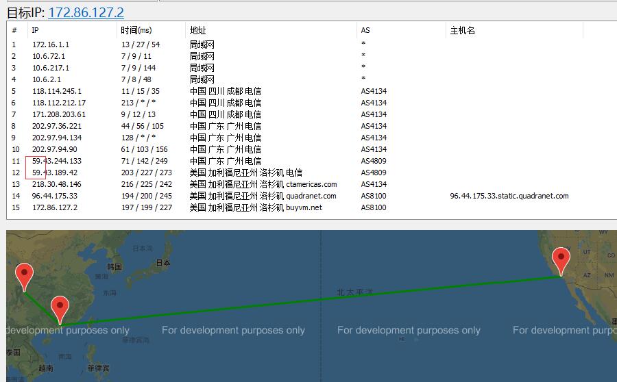 美国VPS PacificRack 路由线路测试