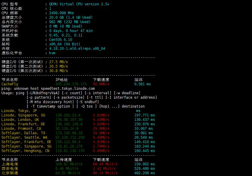 美国VPS CloudCone 服务器性能测试
