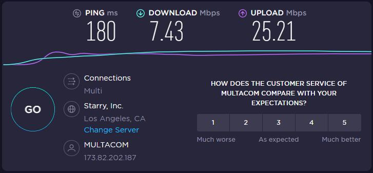 美国VPS CloudCone 本地下载速度测试