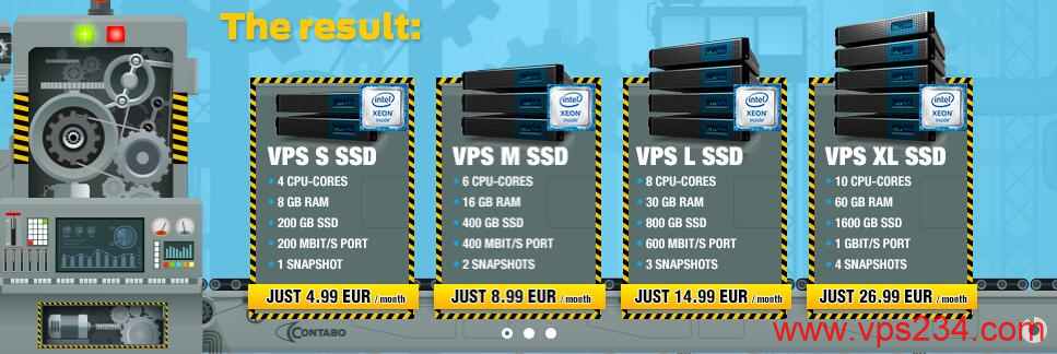 德国VPS Contabo推荐 -  大硬盘VPS - 价格便宜