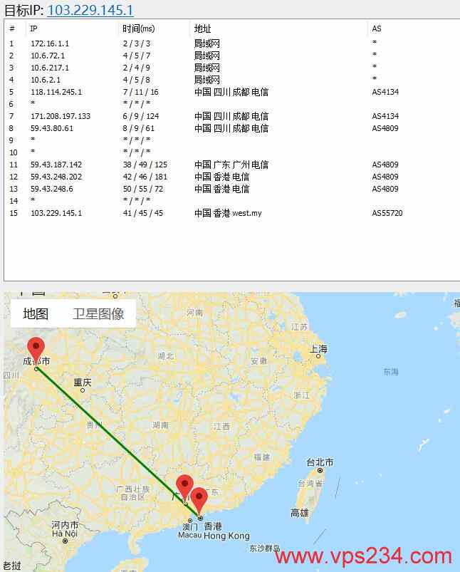 绿云香港节点路由图