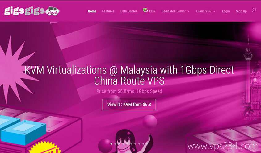 香港VPS GigsGigs 100M带宽，延迟低速度快