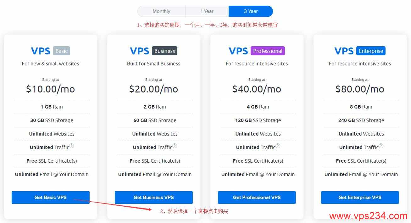 DreamHost VPS - 选择购买周期和配置套餐