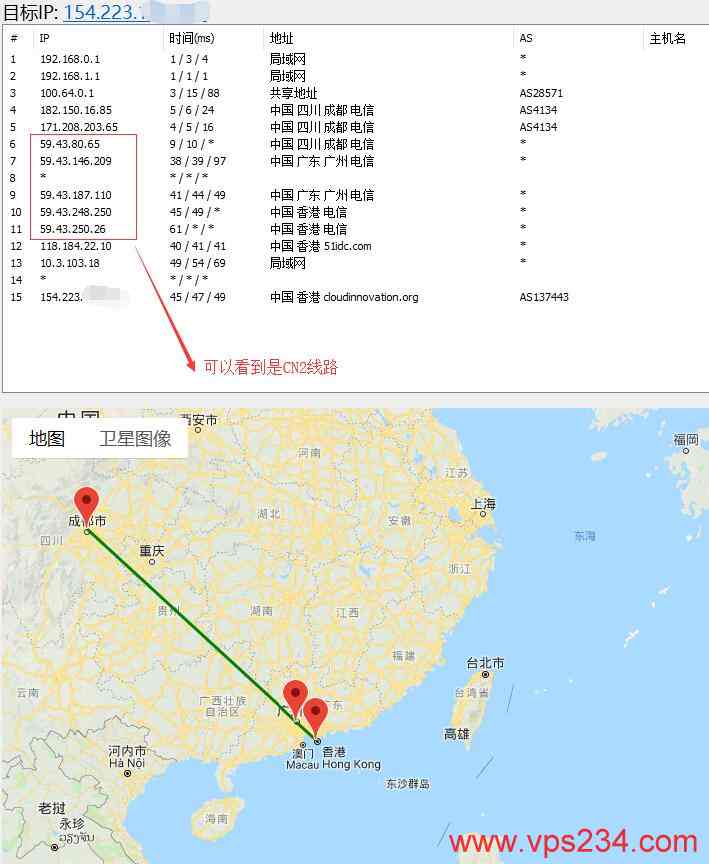 HostKVM 香港VPS 沙田机房路由测试图