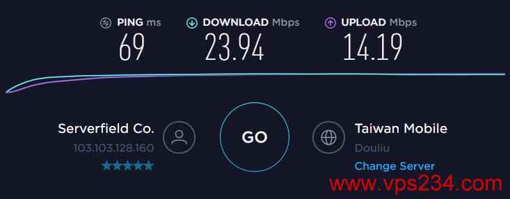 便宜台湾VPS Serverfield 上传下载速度