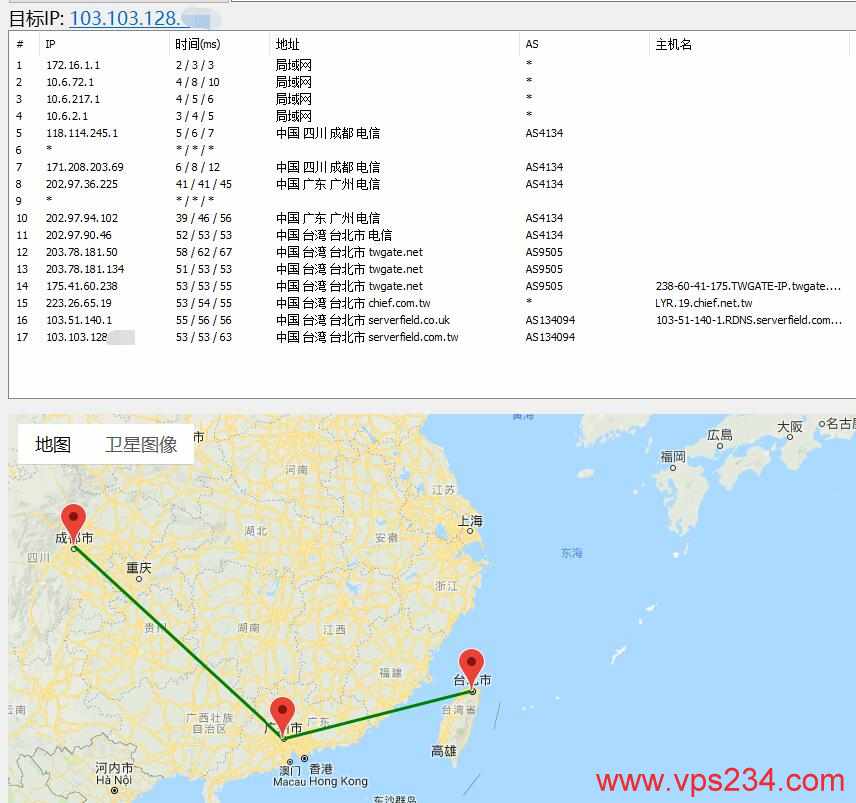 台湾VPS Serverfield 路由测试图