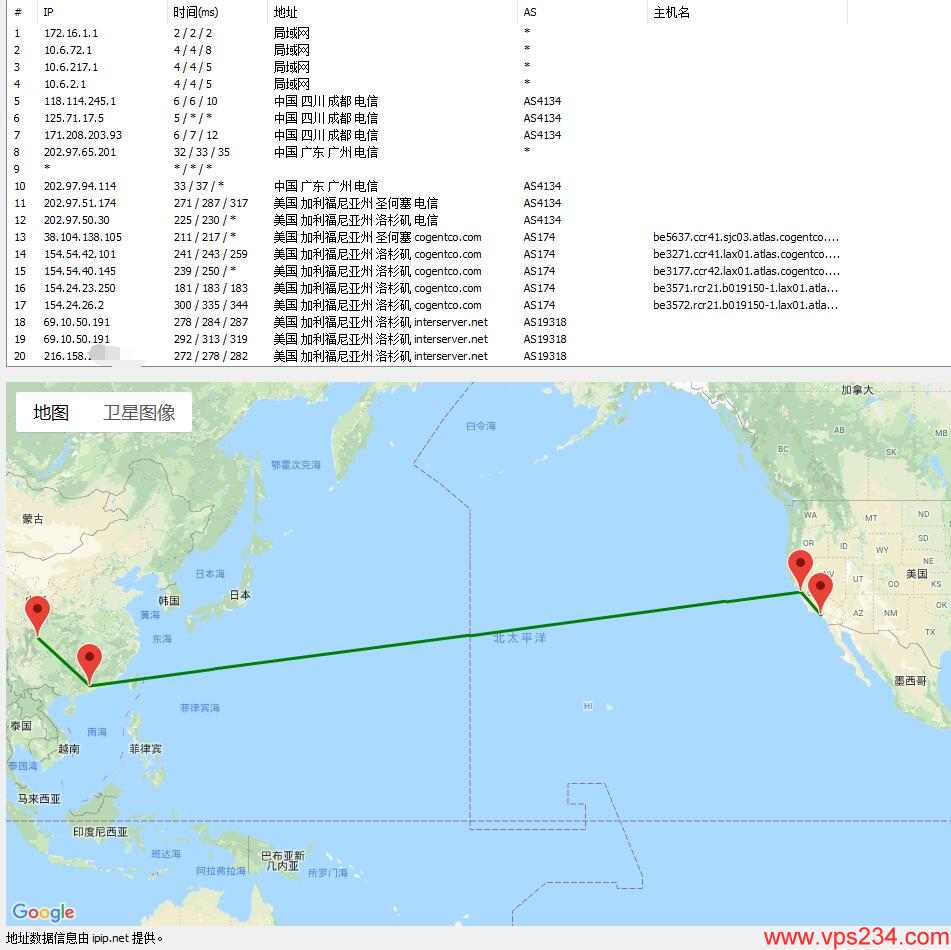 美国VPS InterServer 洛杉矶数据中心路由跟踪图
