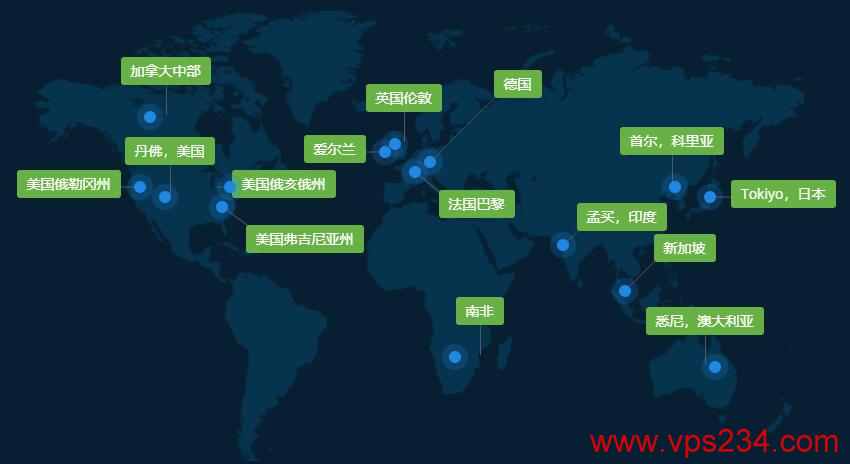 AccuWebHosting 数据中心分布图
