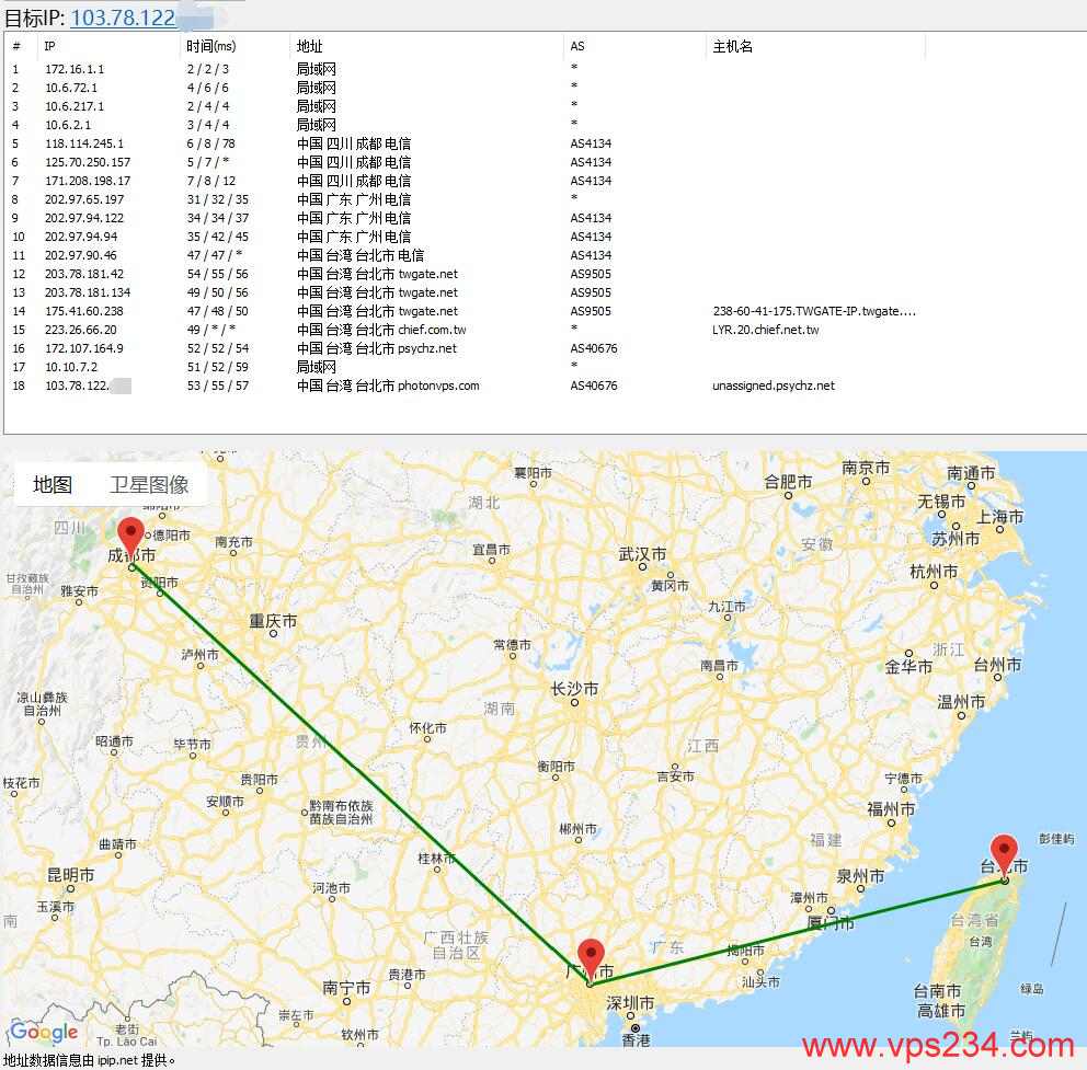 台湾VPS PhotonVPS 路由效果图