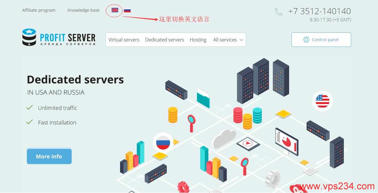 俄罗斯VPS profitserver 新手购买教程 首页切换网站语言