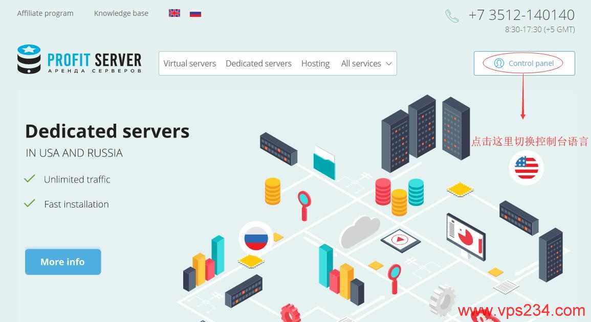 俄罗斯VPS profitserver 购买 - 选择控制面板语言